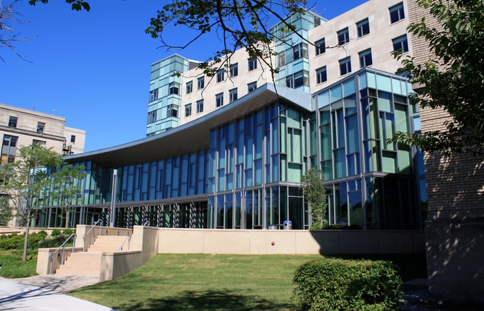 MIT Sloan School of Management 