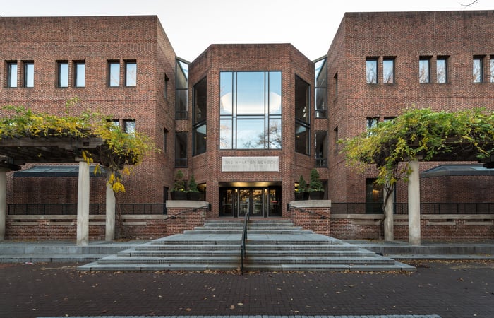 Wharton School, online virtual tour