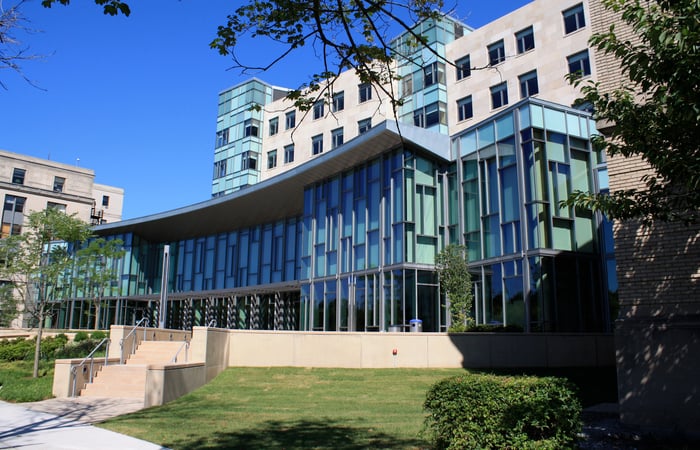 MIT Sloan School of Business
