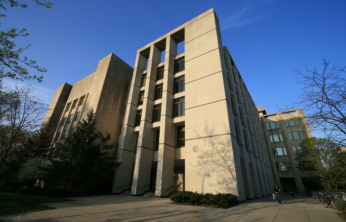 Northwestern (Kellogg)