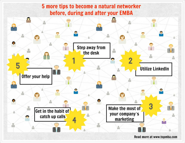 7 Keys To Being A Great Networker | Inc.com