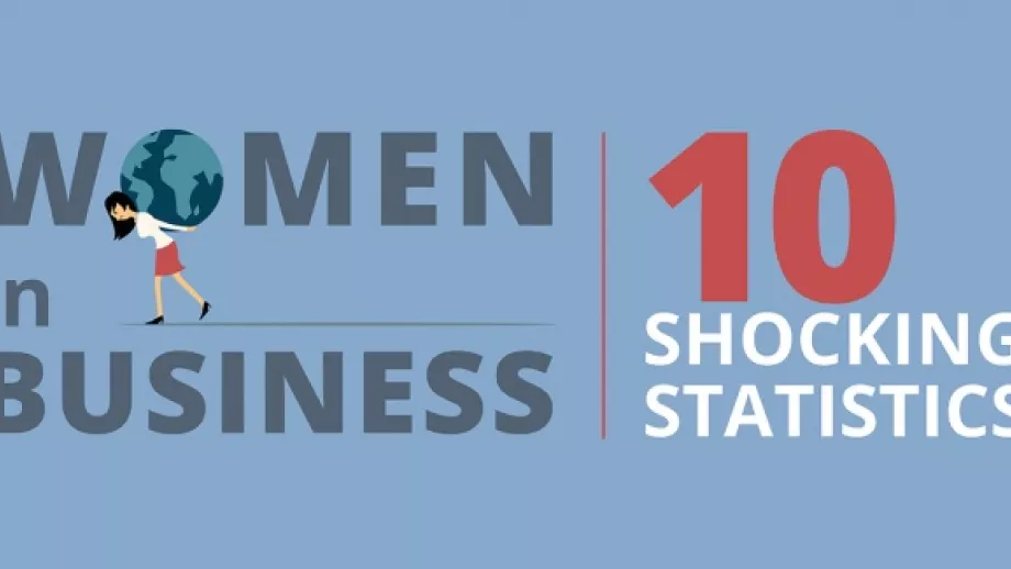 Women in Business: 10 Shocking Statistics main image