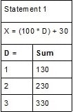 quant data